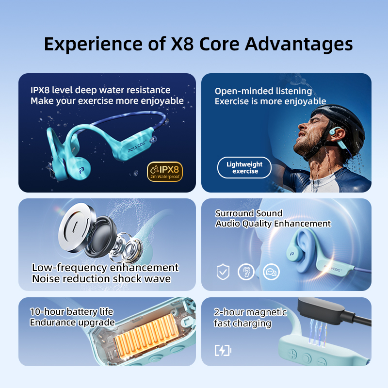 POLVCDG X8 골전도 이어폰, 8GB 저장 용량, - Bone Conduction Running Headphones 리뷰 및 가격